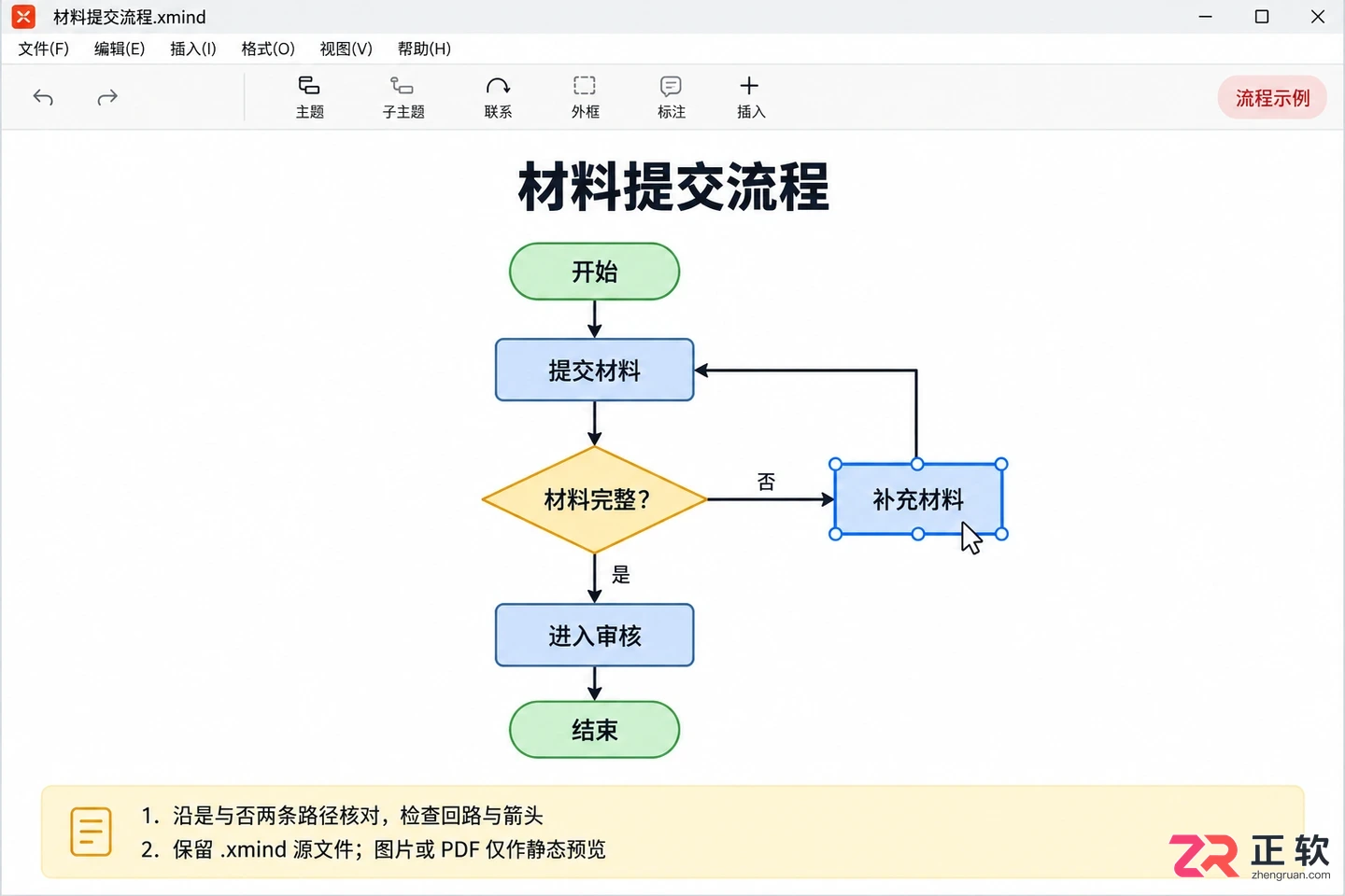 xmind怎么画流程图 节点连接步骤
