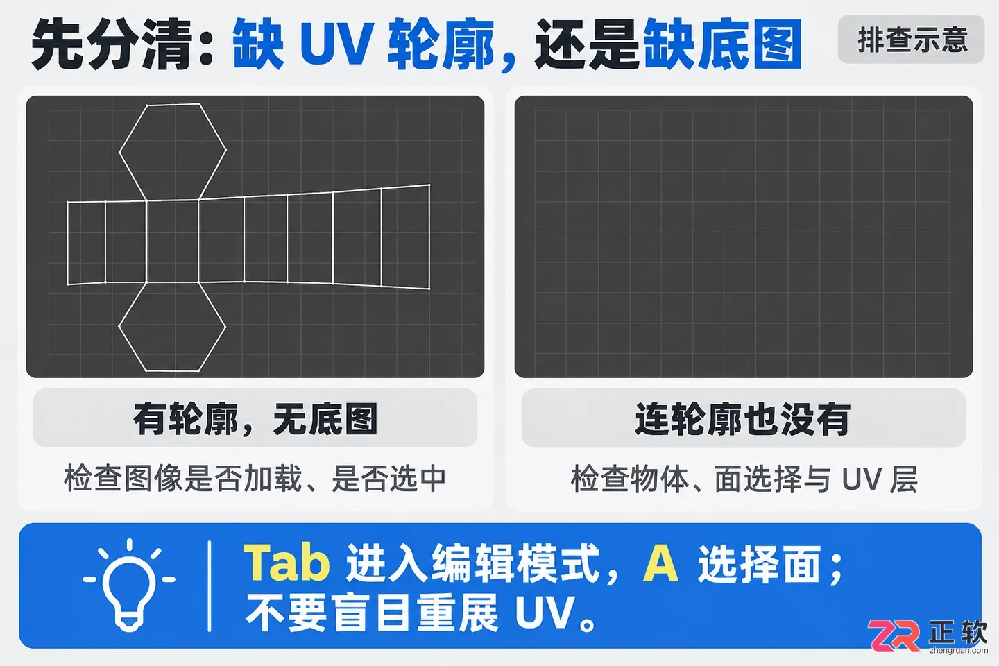 blender物体导入贴图uv里没有图像怎么办教程