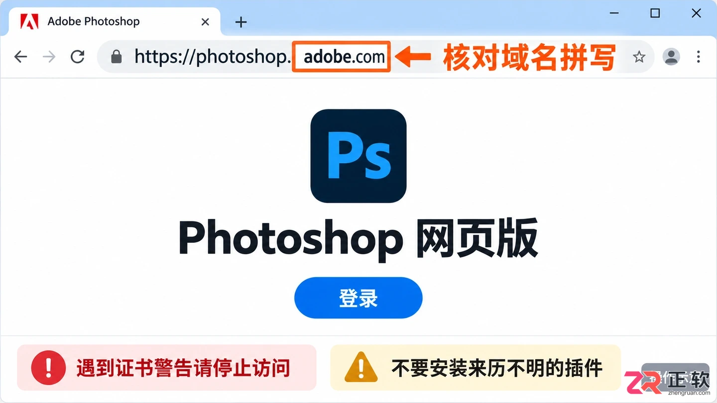 PS网页版本网址是什么