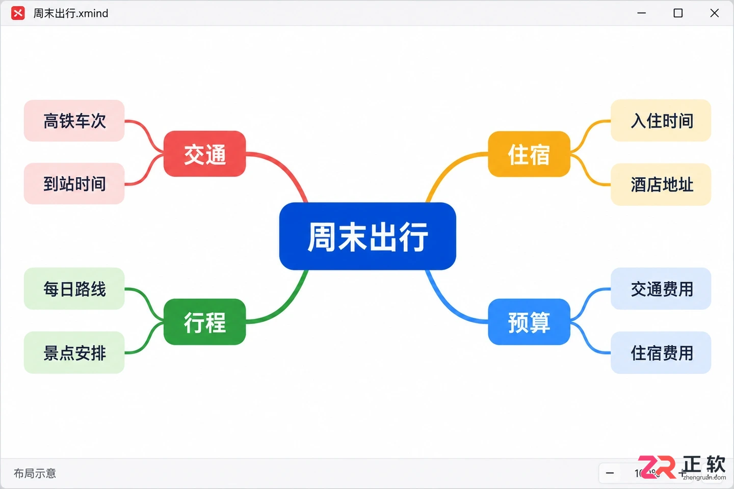 xmind怎么调整分支间距 布局设置技巧