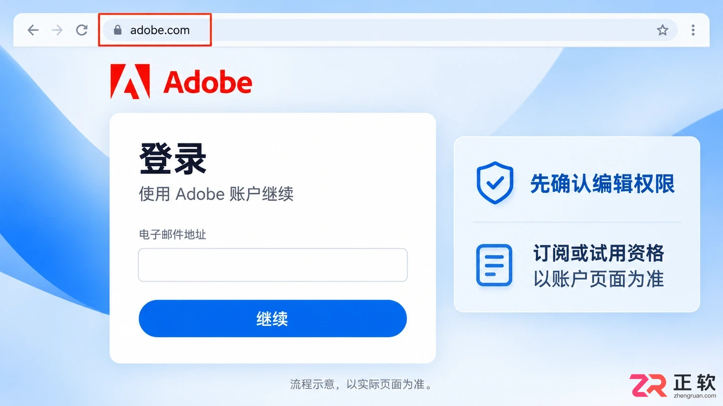 PS网页版怎么在线使用