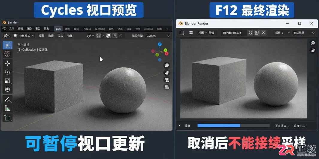 Blender渲染可以暂停吗