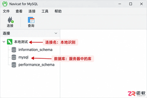 navicatformysql怎么建数据库