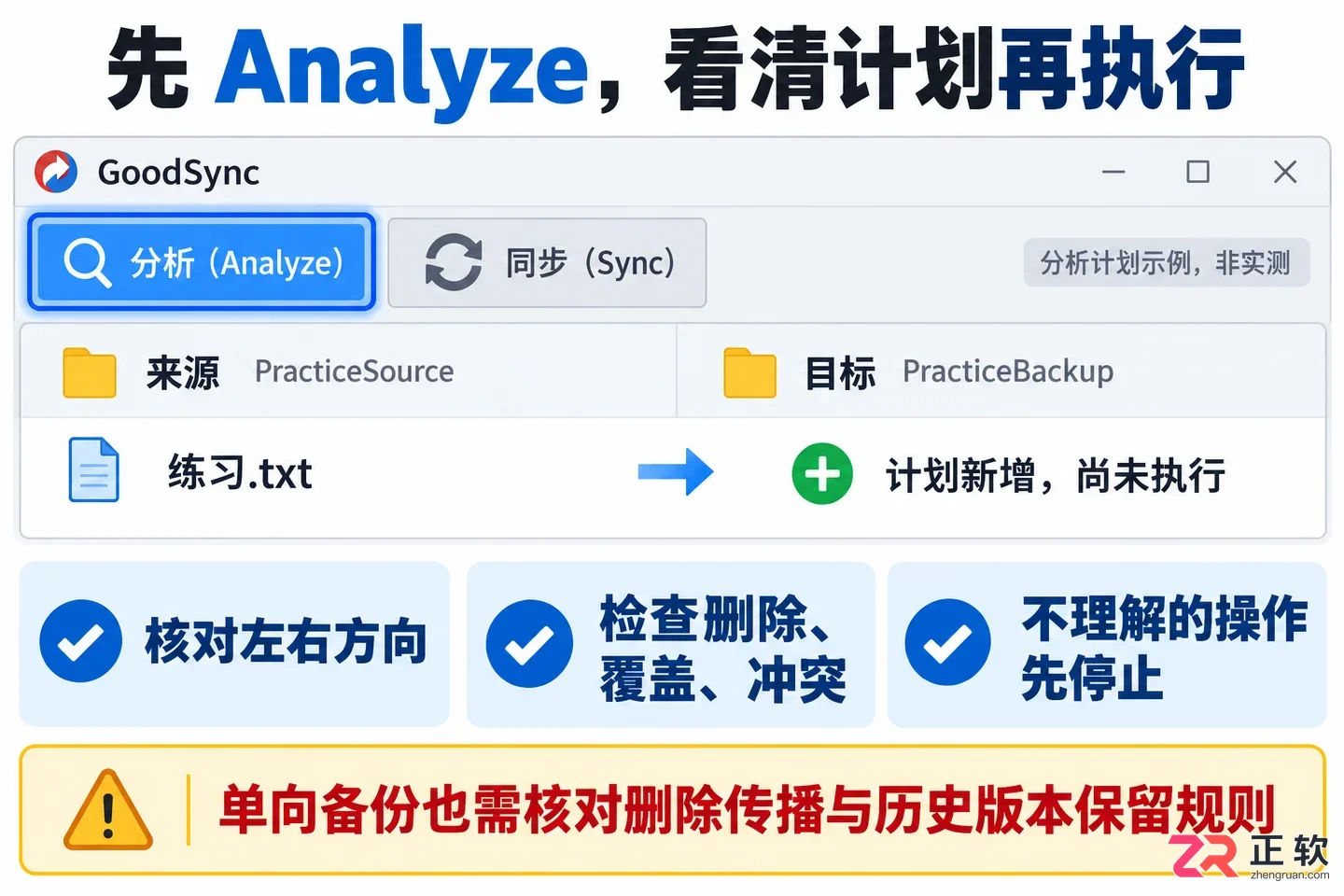 goodsync安装配置步骤新手图文操作教程