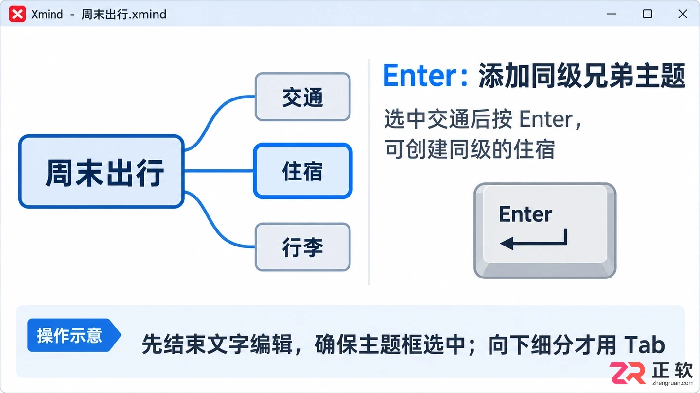 xmind怎么插入子主题 快捷添加技巧