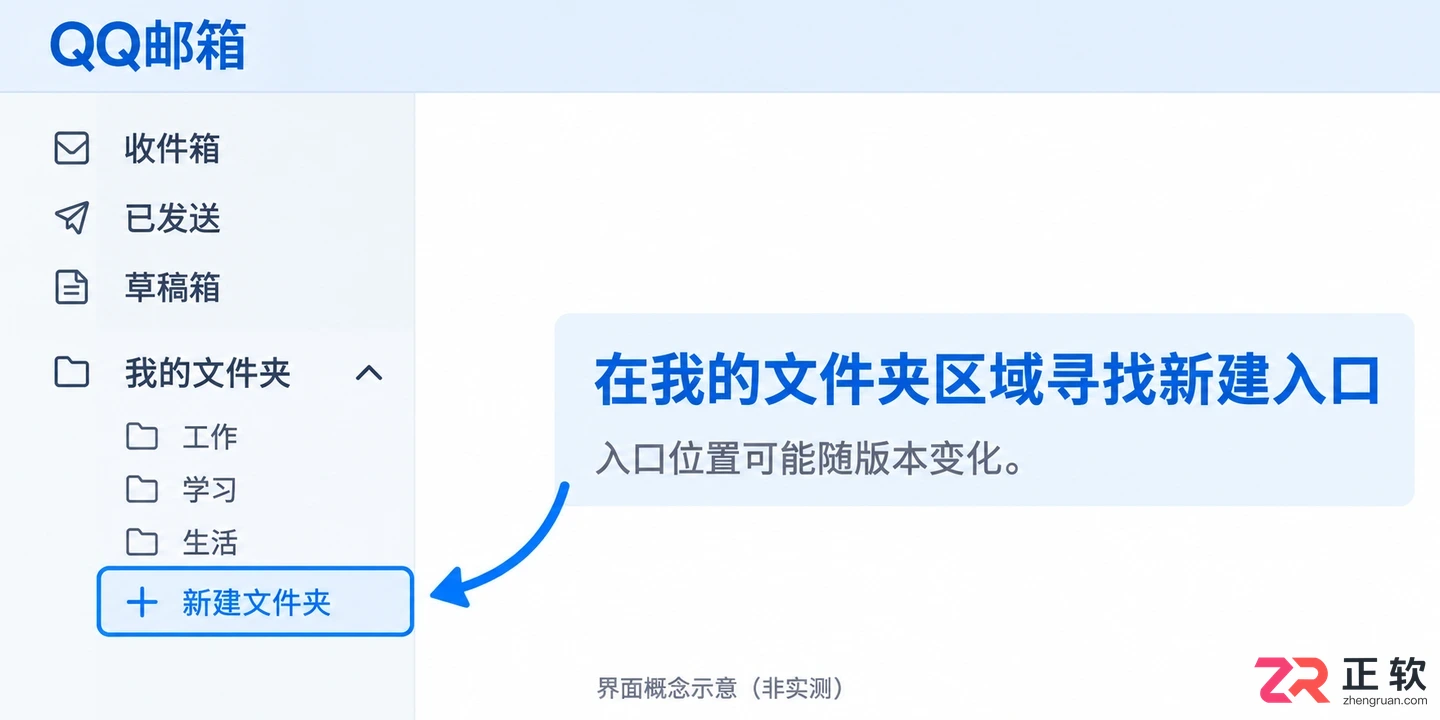 如何在QQ邮箱创建自定义文件夹