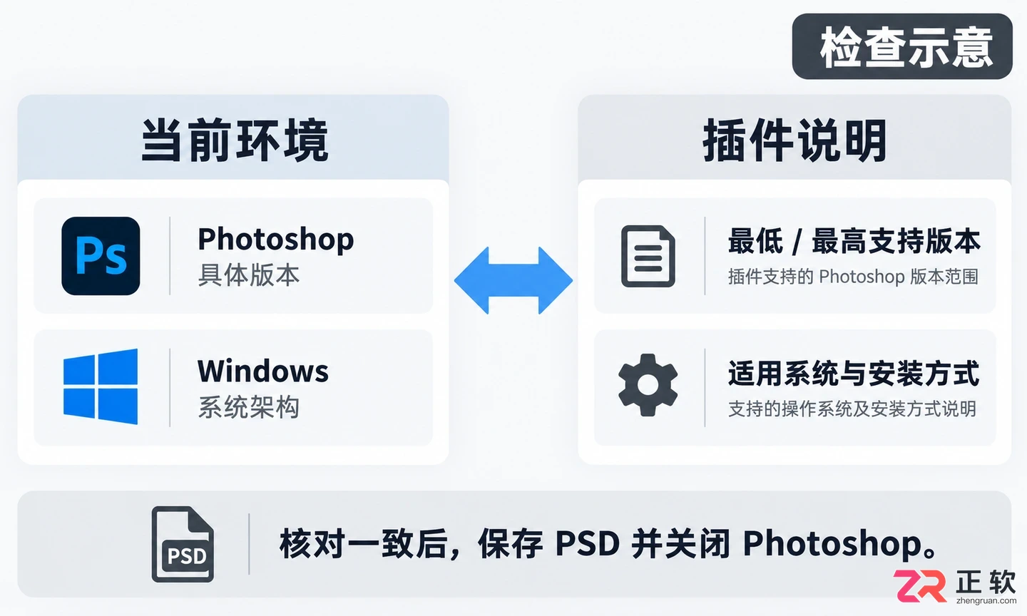 PS插件如何安装