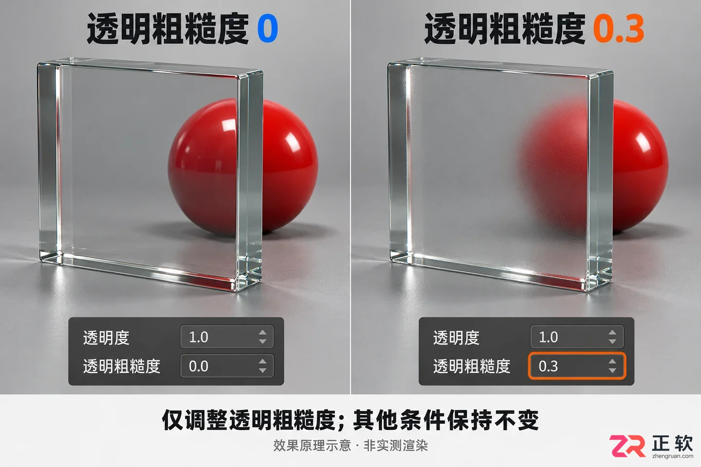 3dmax玻璃材质参数教程怎么操作
