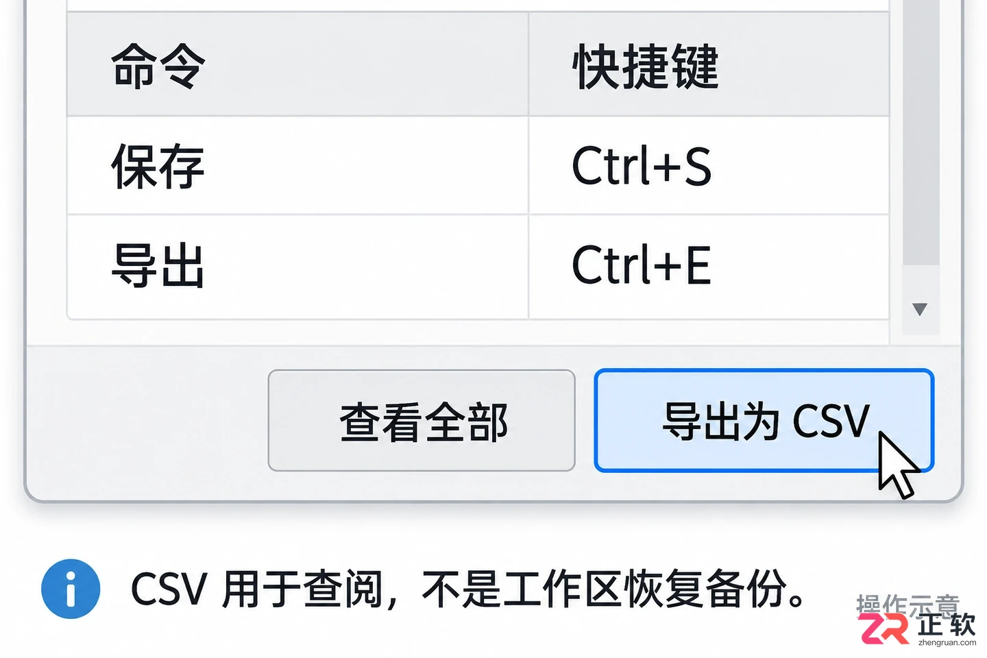 coreldraw快捷键命令大全 按功能分类查询