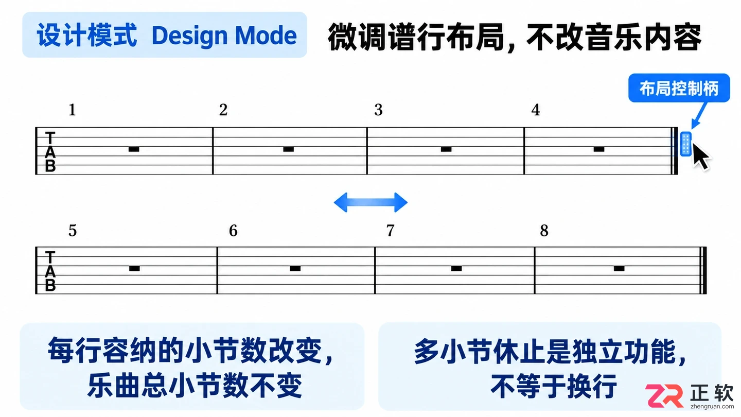 guitar pro怎么换行 乐谱排版设置方法