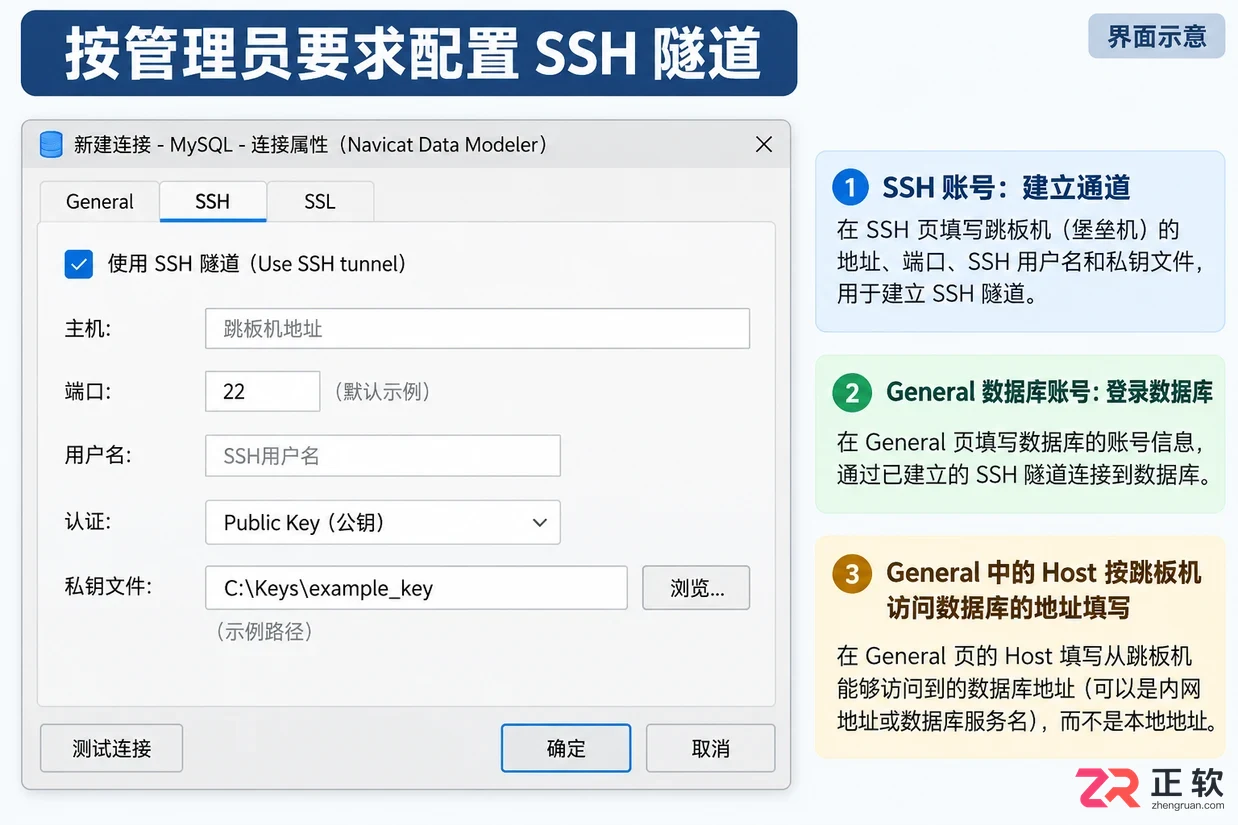navicat如何连接远程数据库服务器配置教程