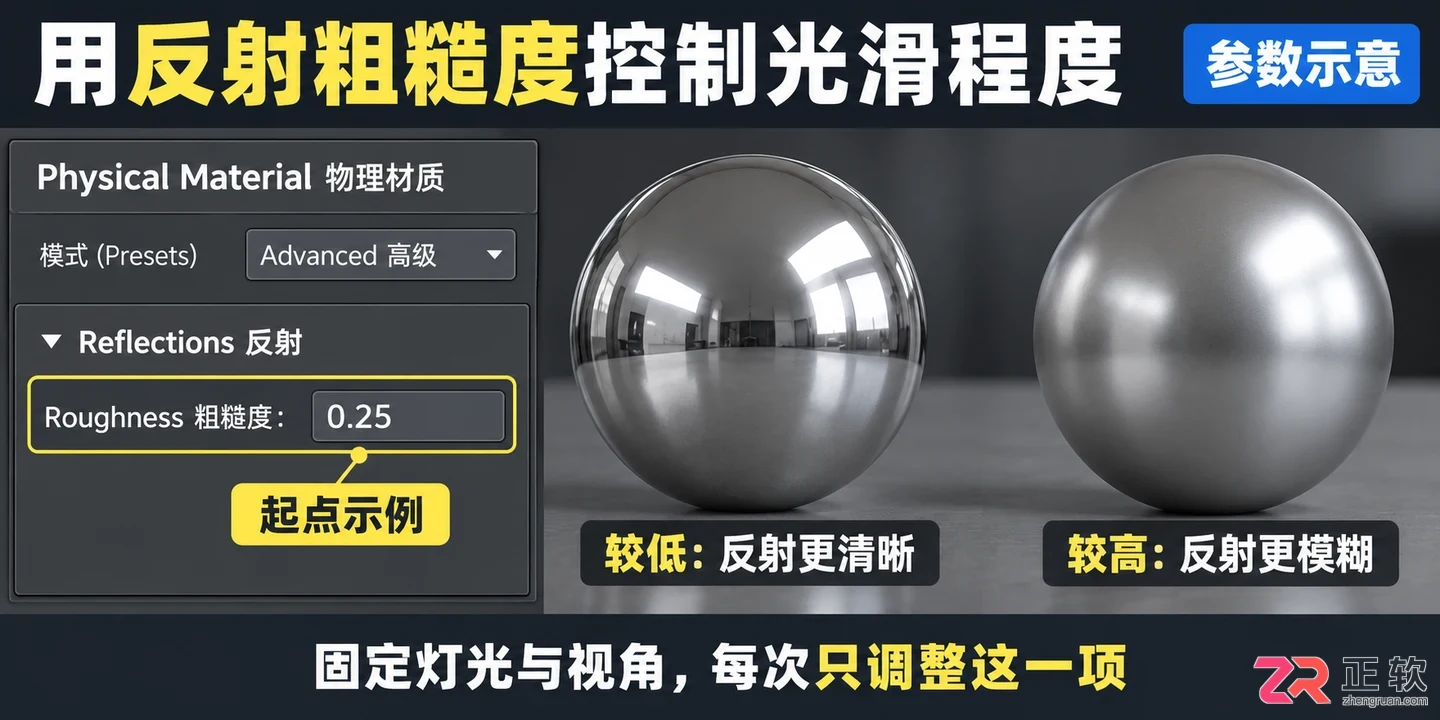 3dmax不锈钢材质参数设置怎么操作