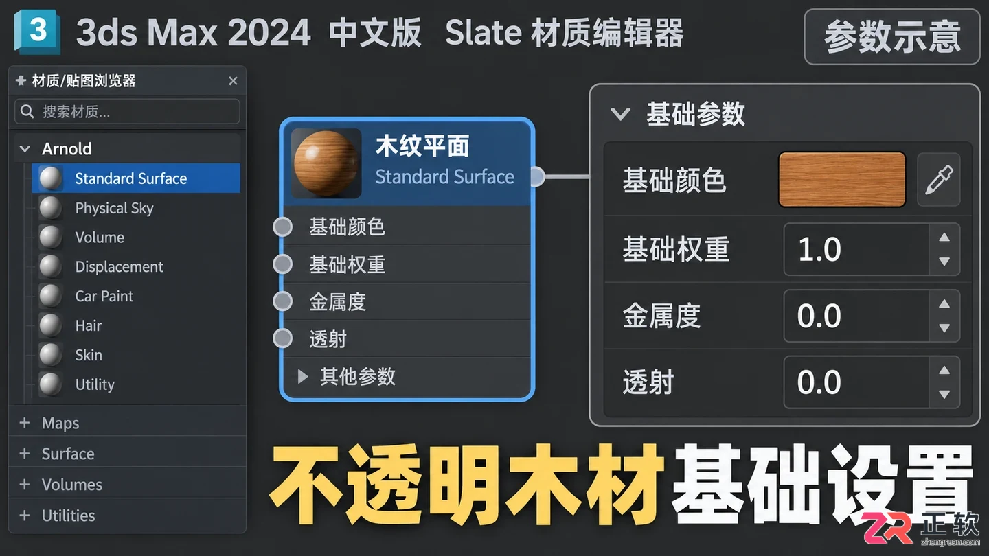 3DMax材质贴图怎么设置