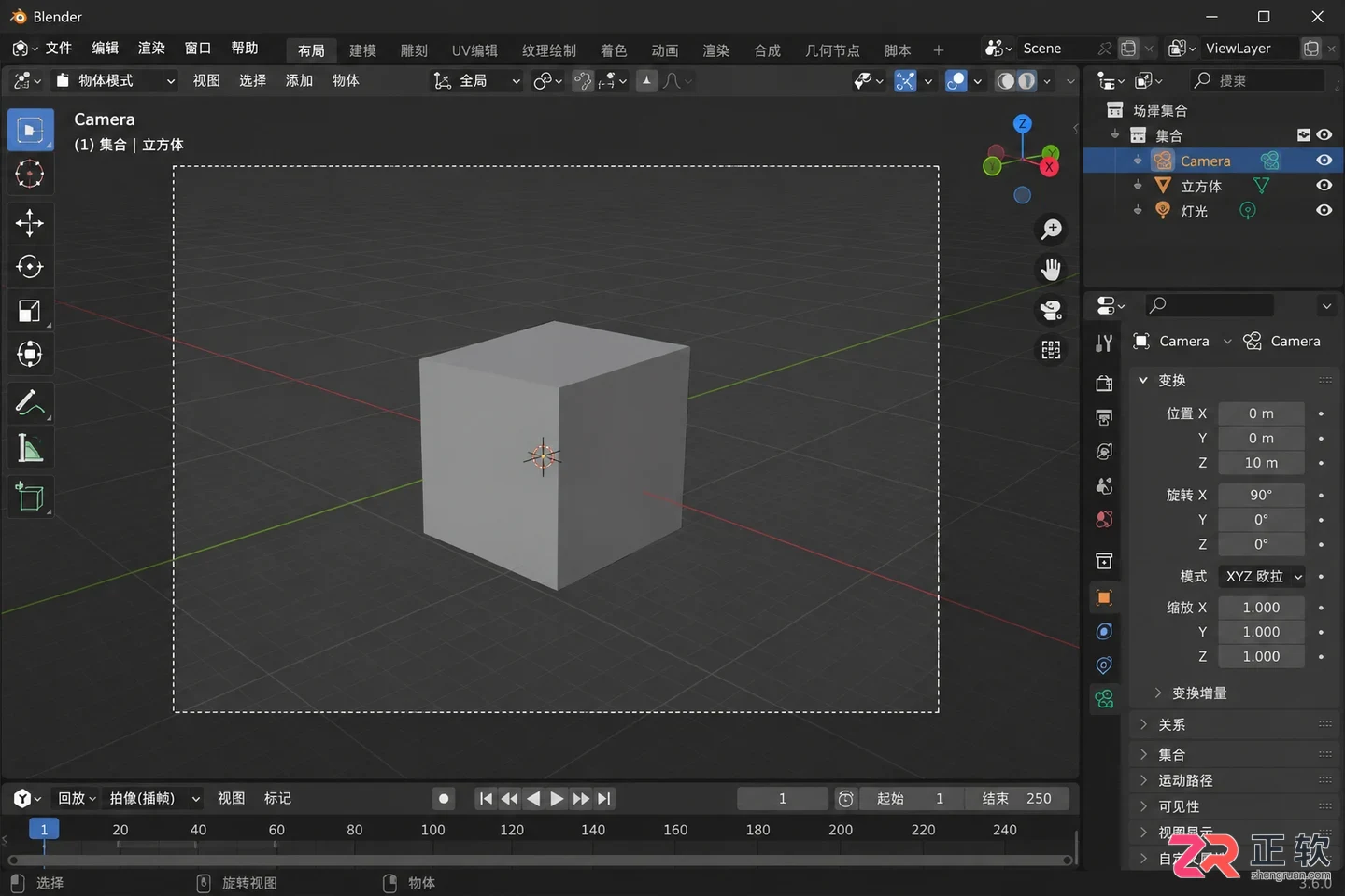 Blender怎么渲染