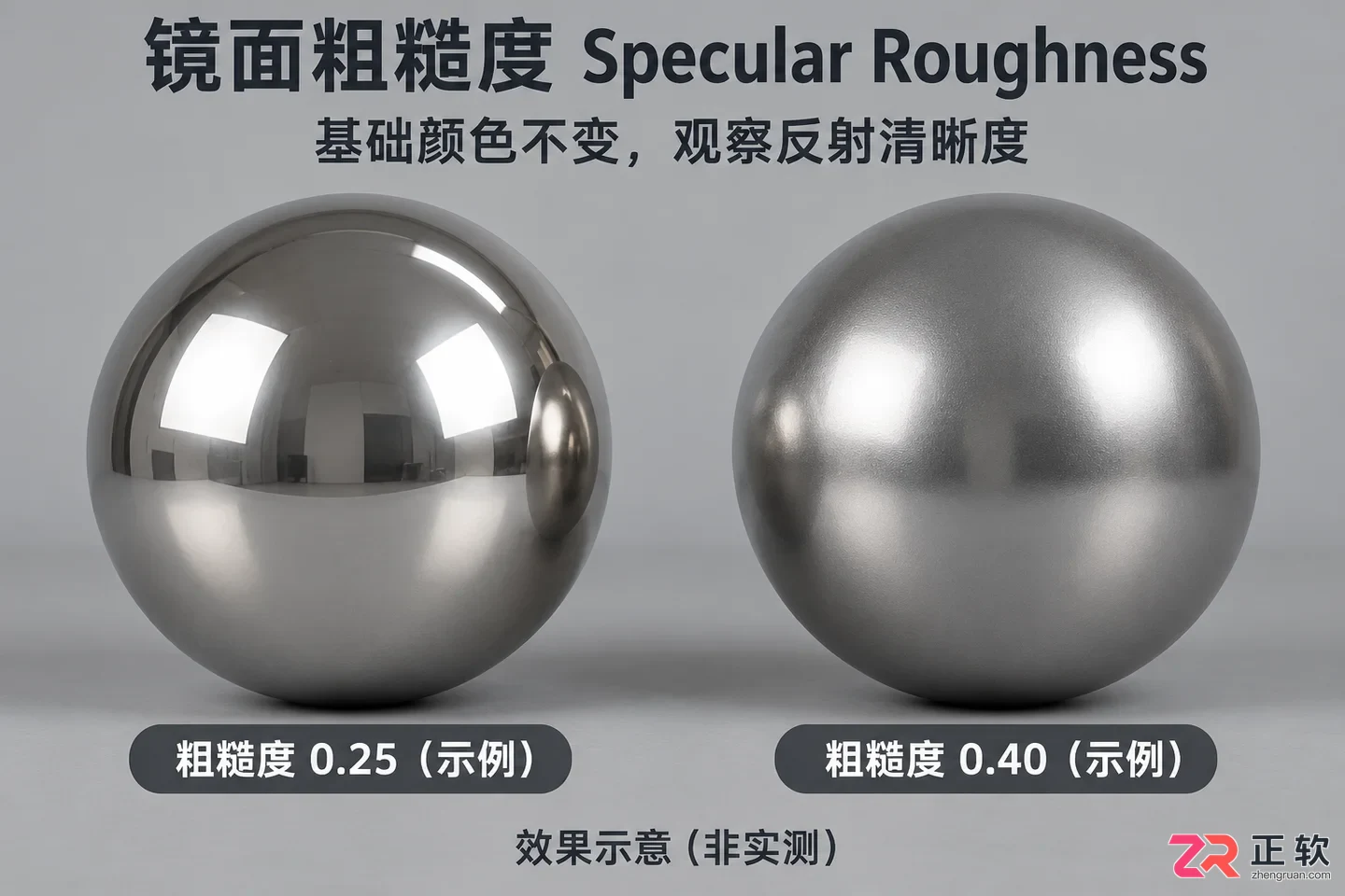 3dmax不锈钢材质怎么调色