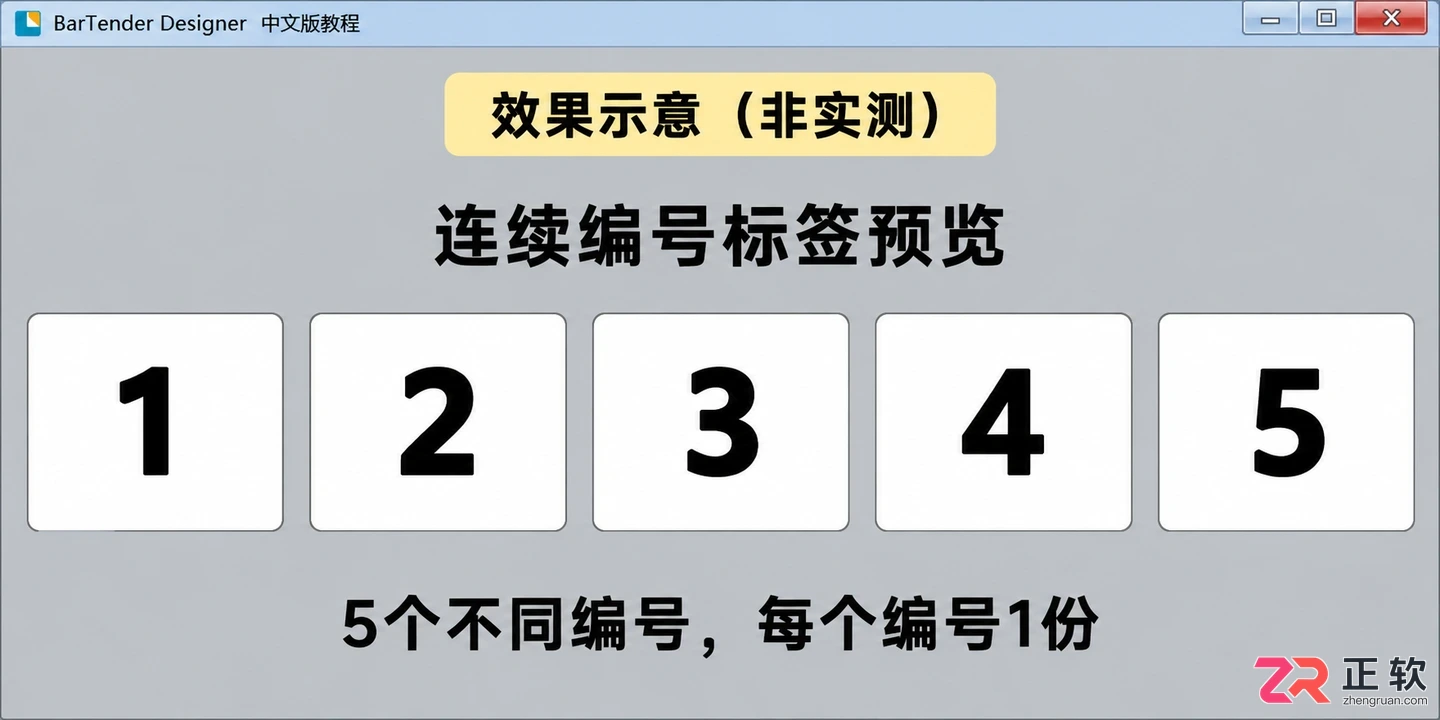 bartender怎么打印连续的数字