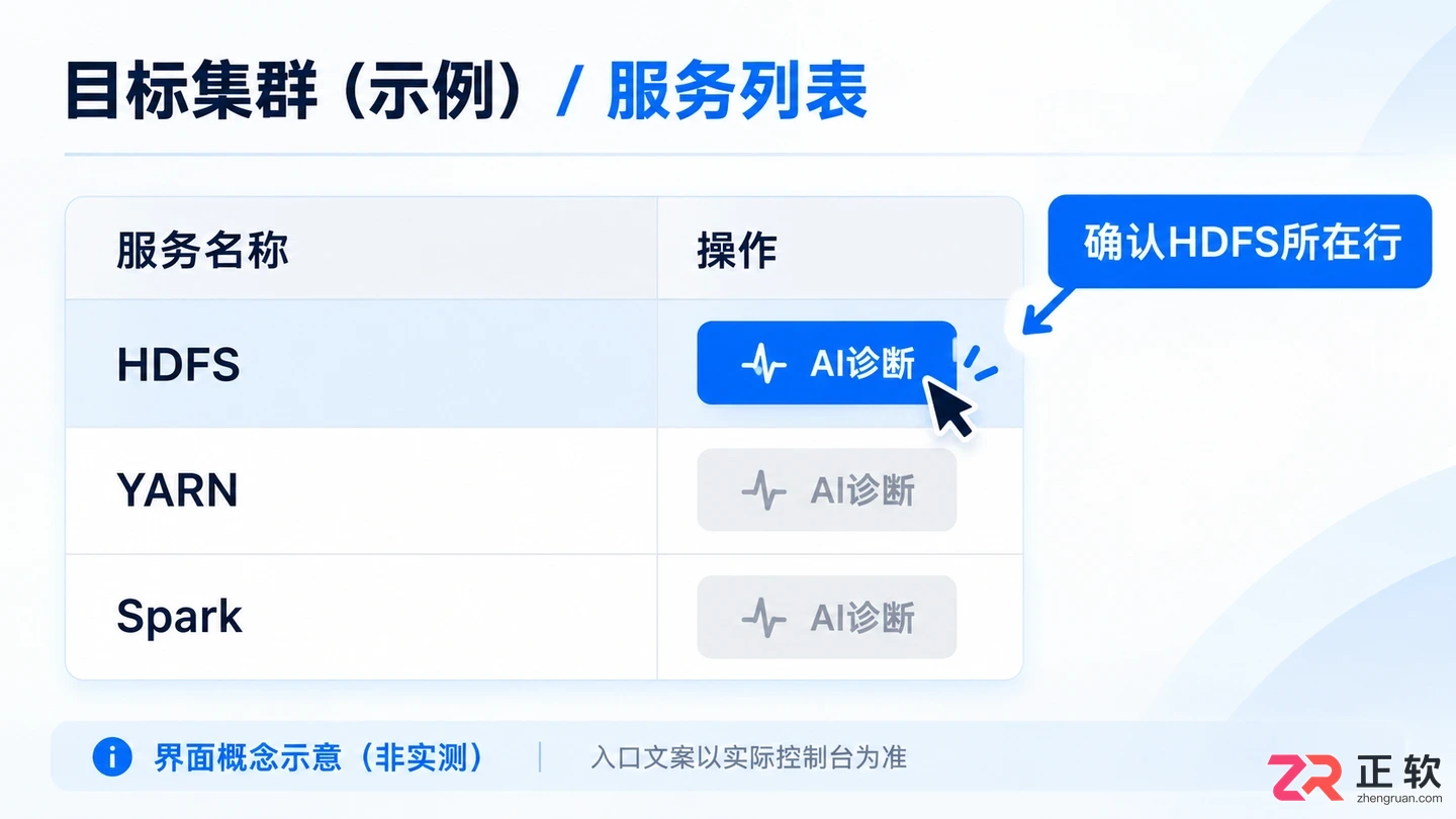 火山引擎EMR AI助手检查HDFS服务异常的操作指南