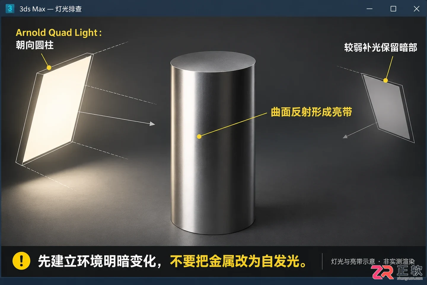 3dmax不锈钢材质渲染看不出效果怎么操作