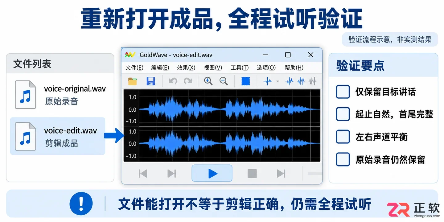goldwave怎么使用 新手入门技巧