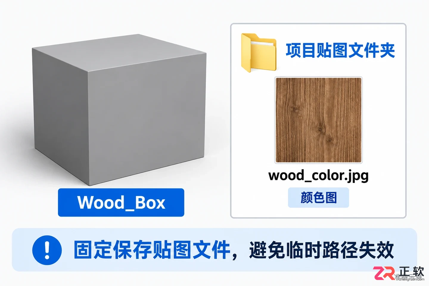 3DMax材质贴图步骤有哪些