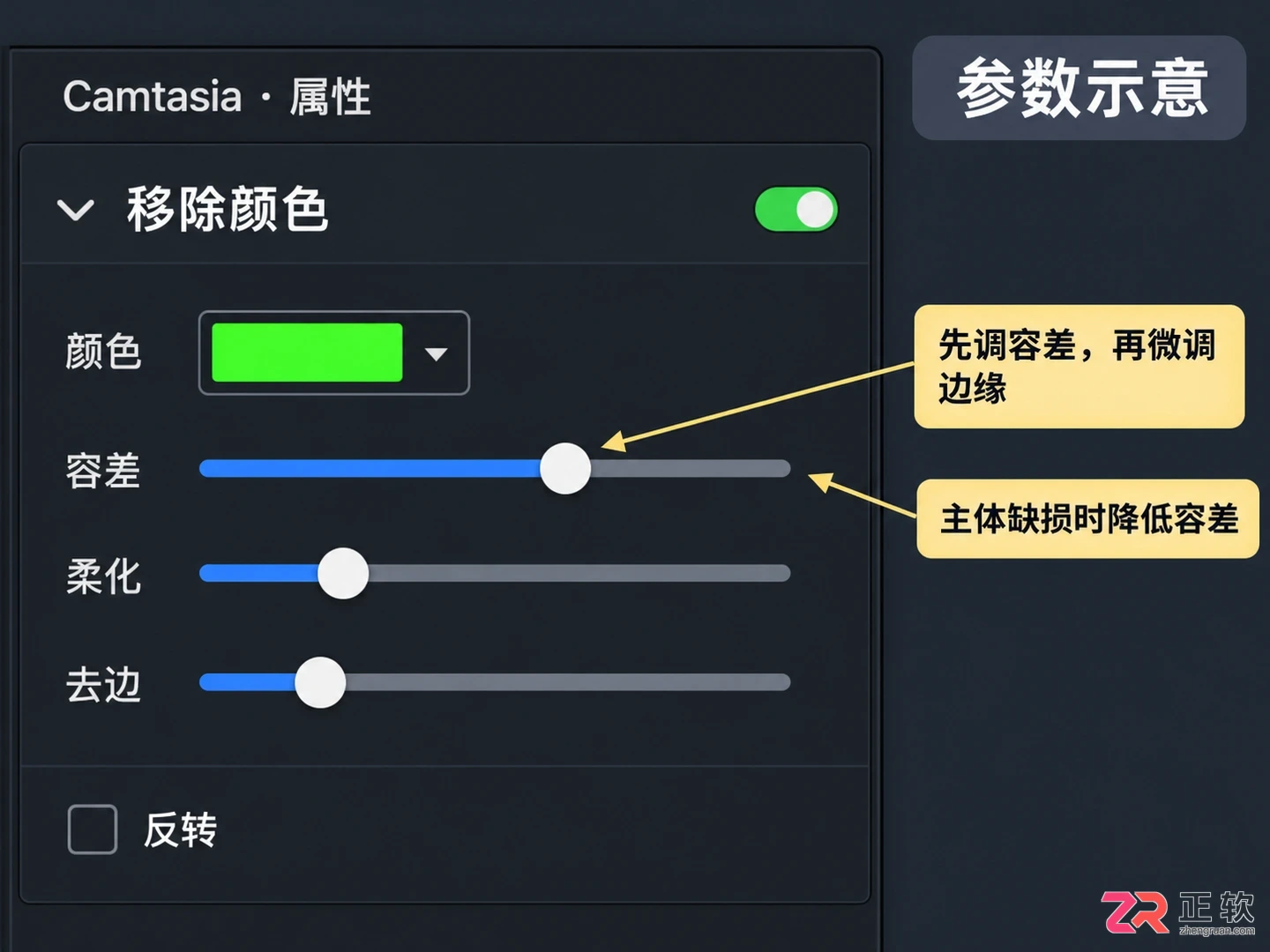 camtasia怎么抠像 绿幕素材处理步骤