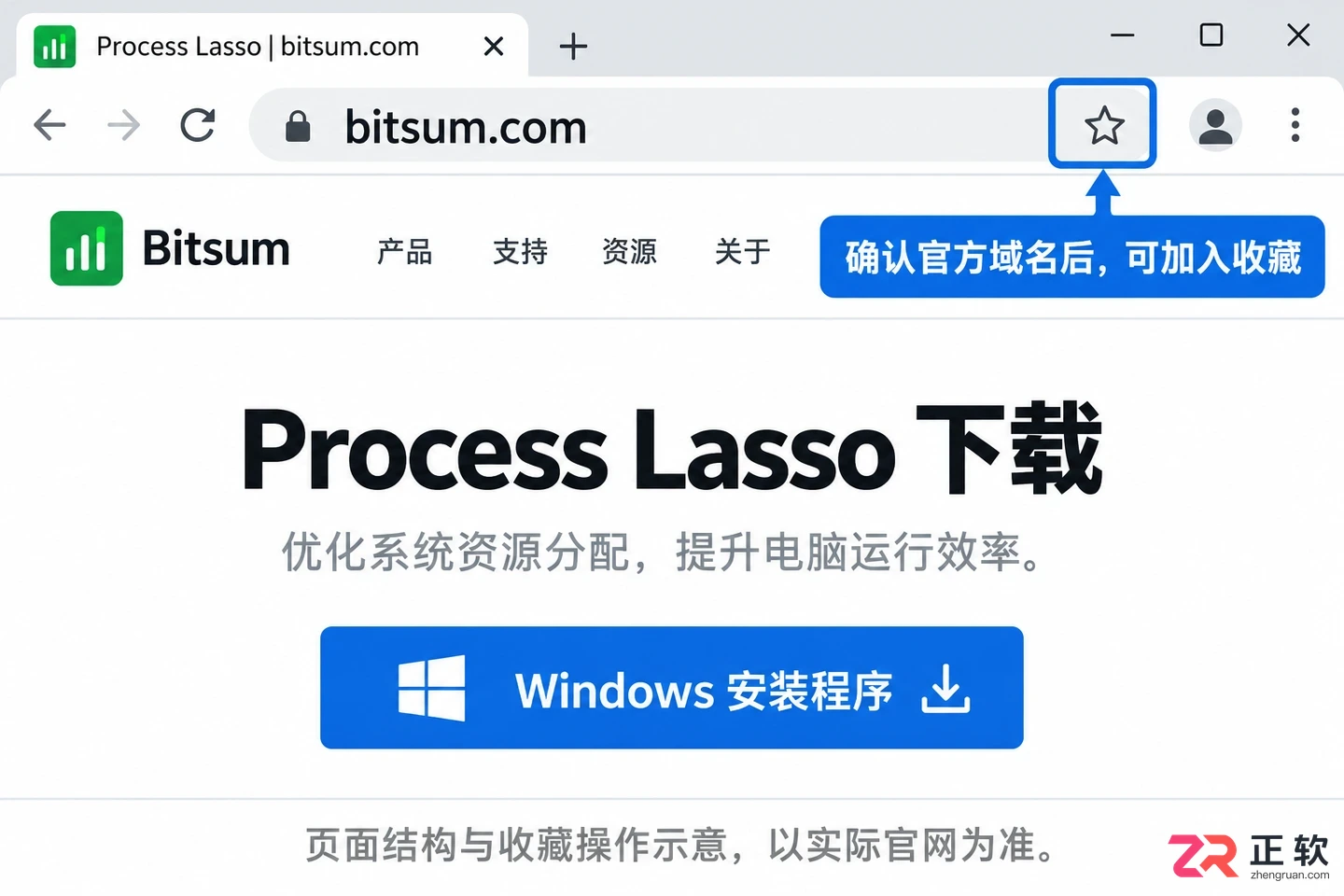 Process Lasso官网下载指南：Win11稳定版获取与安装验证