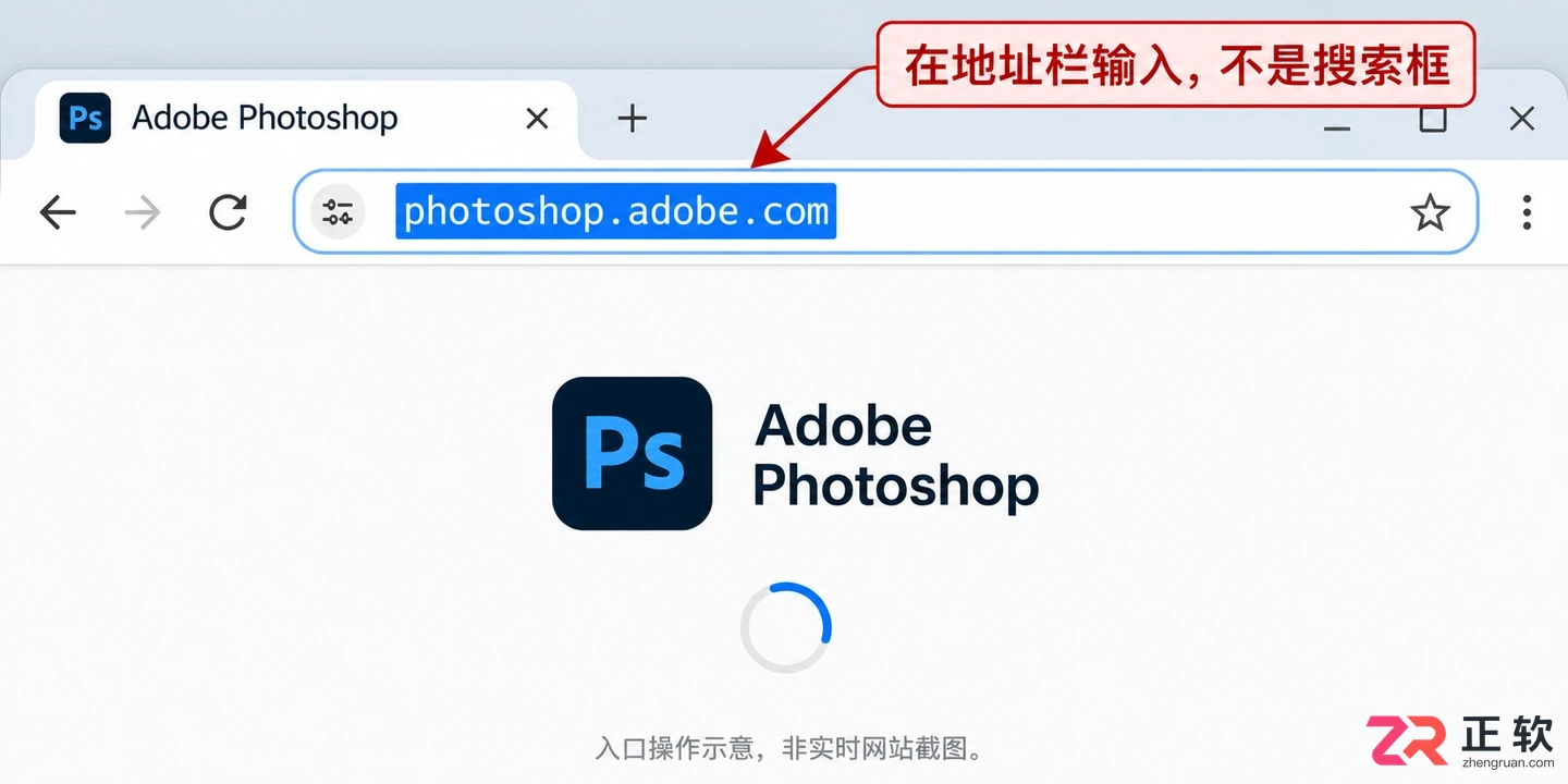 PS网页版官网入口在哪里