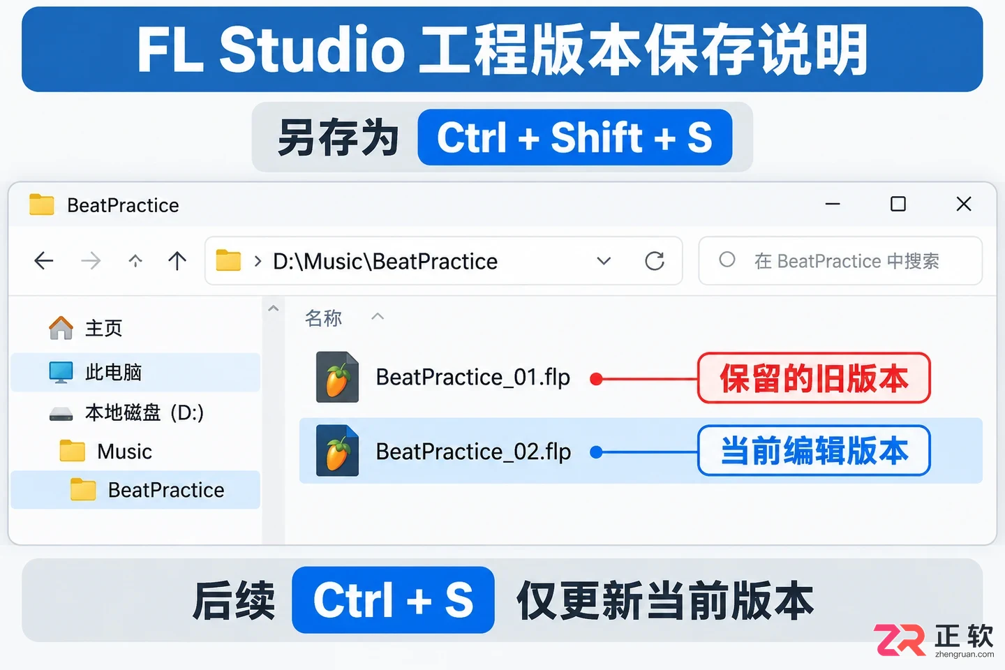 flstudio怎么保存 工程文件保存步骤