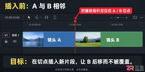 达芬奇剪辑怎么插入片段 避免覆盖素材