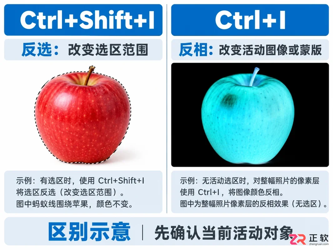 PS反选快捷键要注意什么