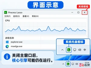 Process Lasso 怎么彻底删除：Windows 11 卸载与残留检查教程