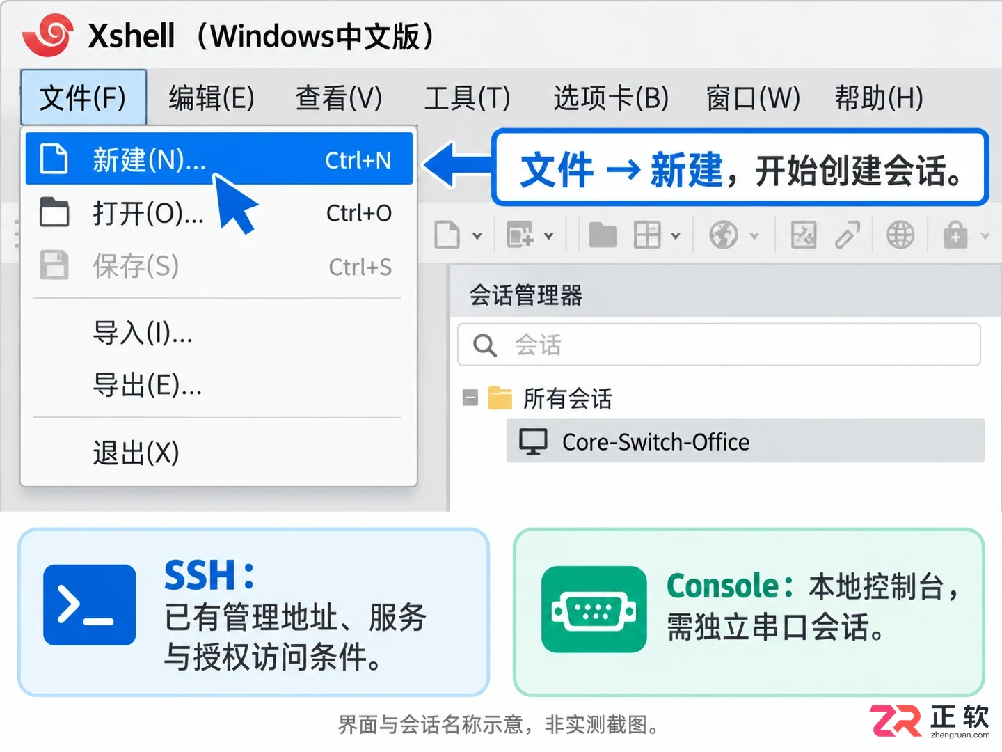 xshell怎么连接交换机