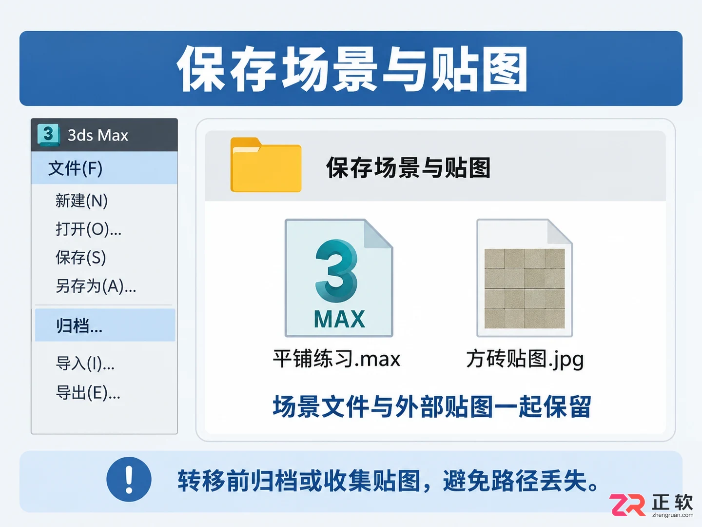 3DMax材质贴图怎么平铺
