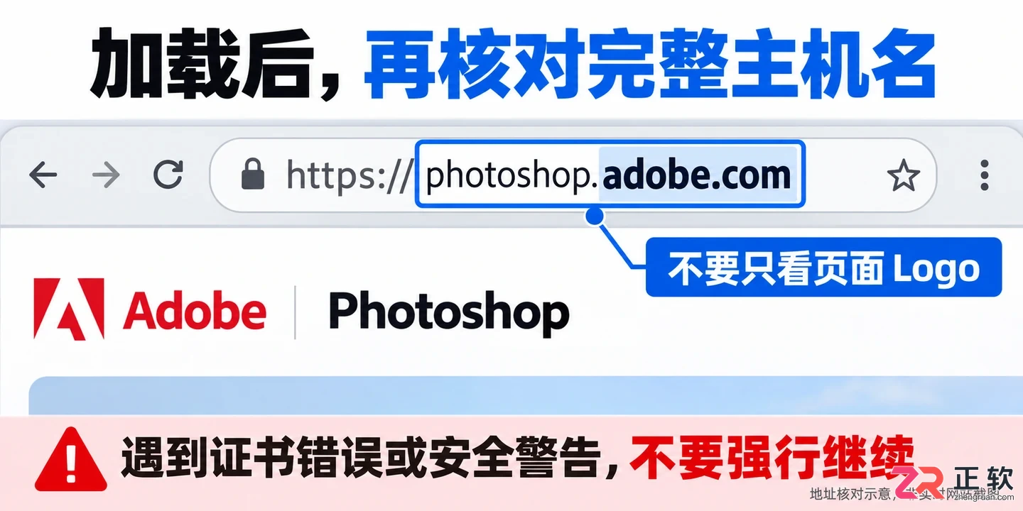 PS网页版官网入口在哪里