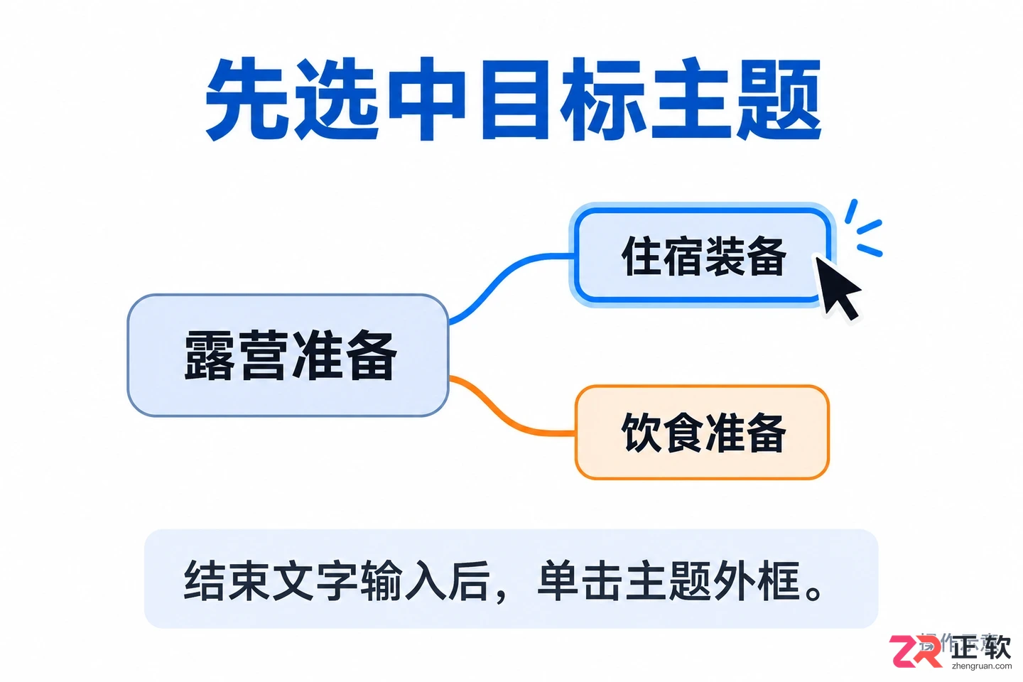 xmind怎么插入图片 图片添加步骤