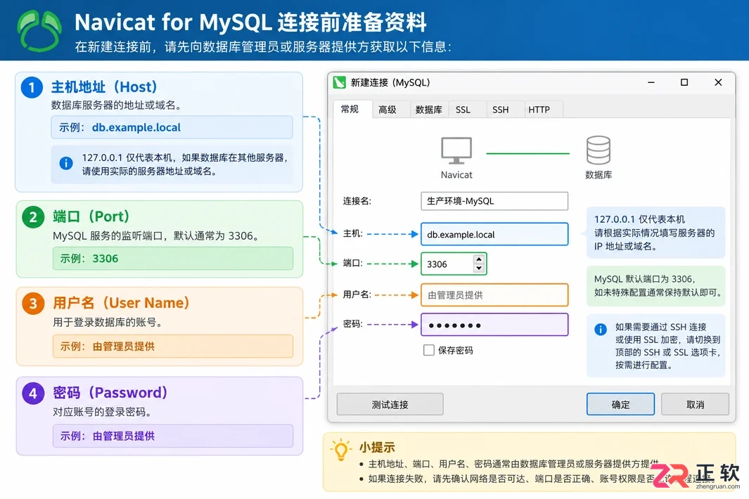 navicat for mysql怎么用设置参数