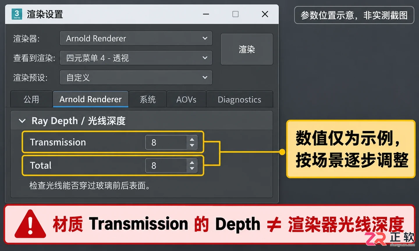 3dmax玻璃材质参数分享怎么操作