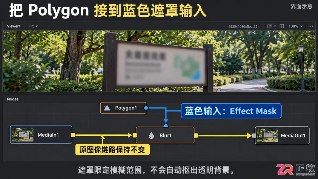达芬奇剪辑怎么画遮罩 遮罩绘制步骤