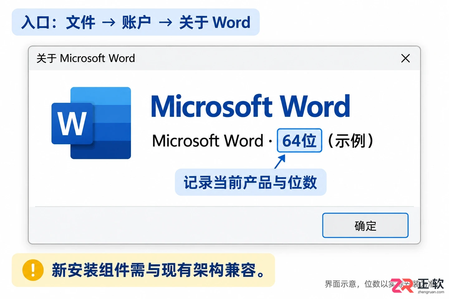 Office安装提示Couldn't install怎么办：排查代码、版本冲突与离线安装指南
