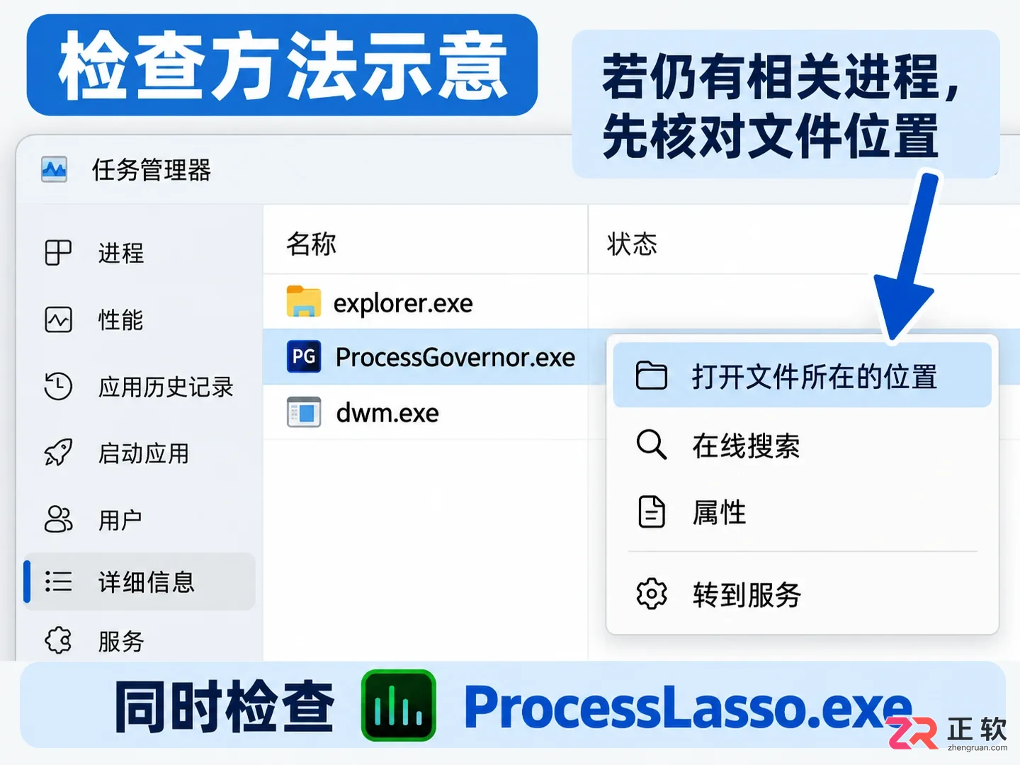 Process Lasso 怎么彻底删除:Windows 11 卸载与残留检查教程