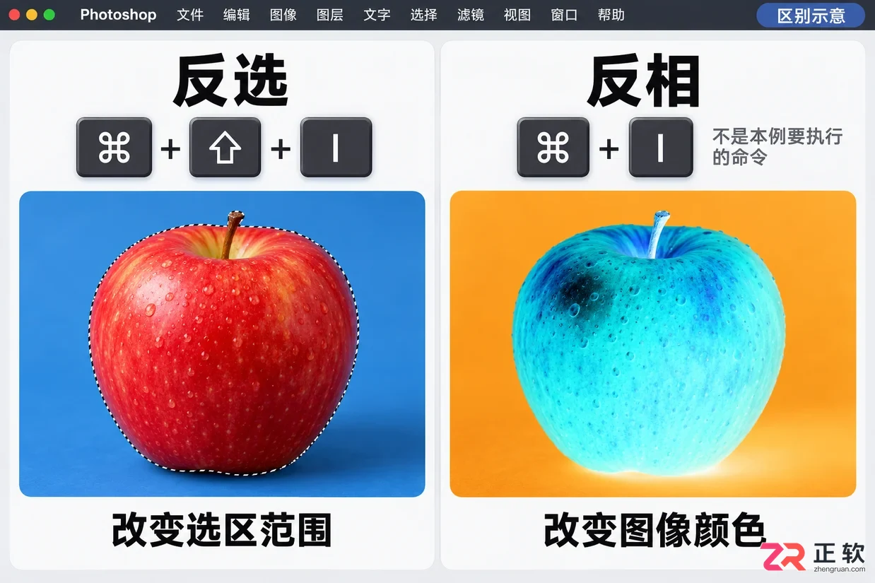 PS反选快捷键在Mac上是什么