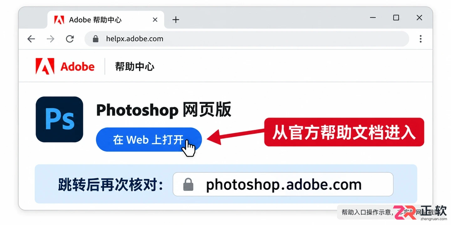PS网页版官网入口在哪里