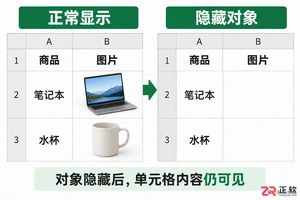 Excel表格图片不显示怎么办?两步找回隐藏图片与对象设置