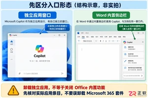 microsoft 365 copilot是什么 怎么卸载