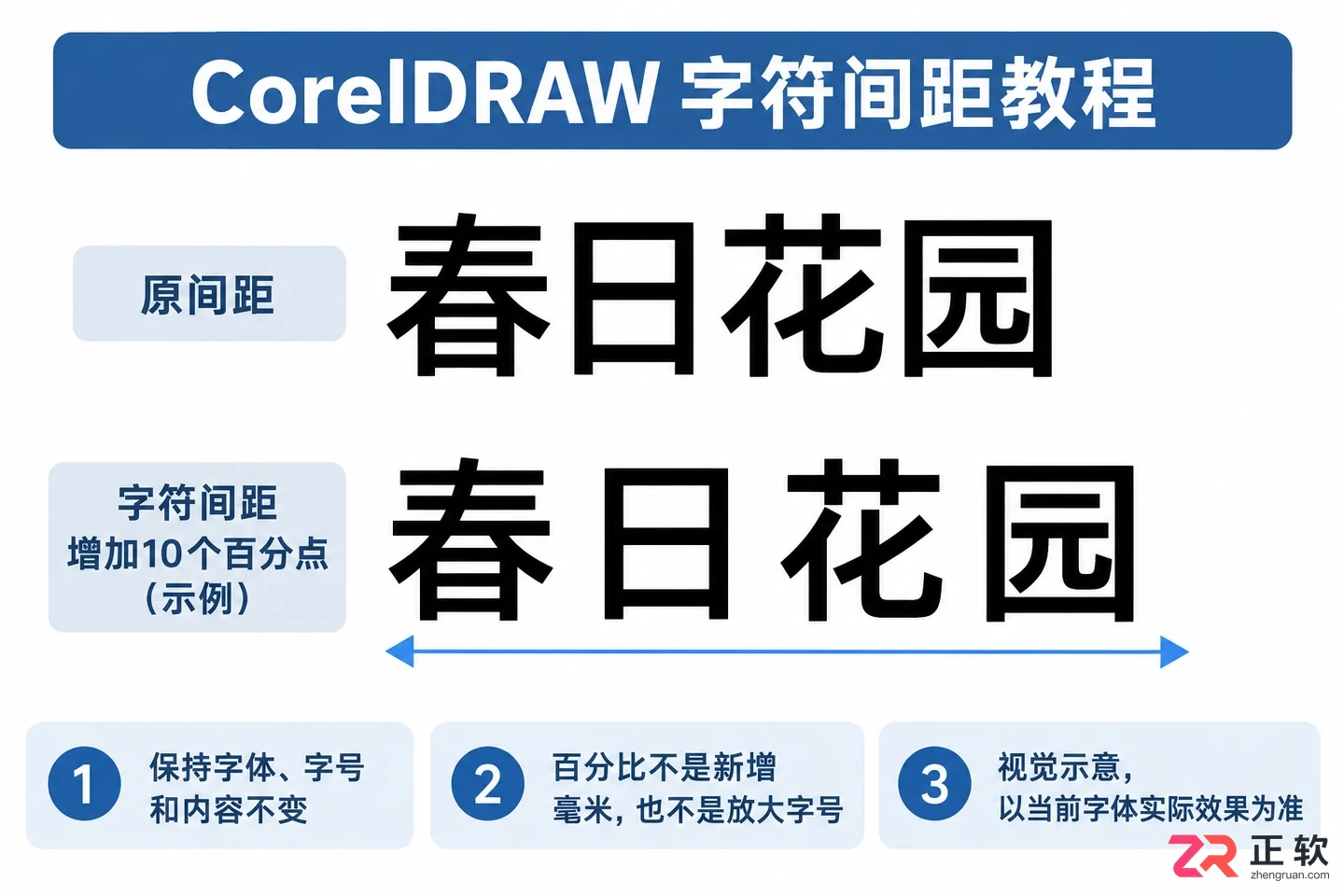 coreldraw怎么调节字距 字符间距设置