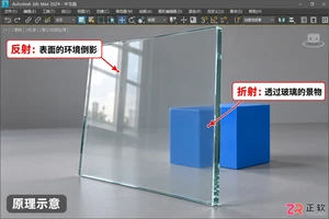 3dmax玻璃材质反射方向不对怎么操作