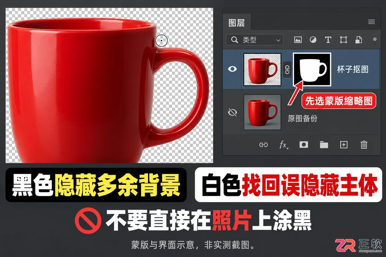 PS怎么进行抠图