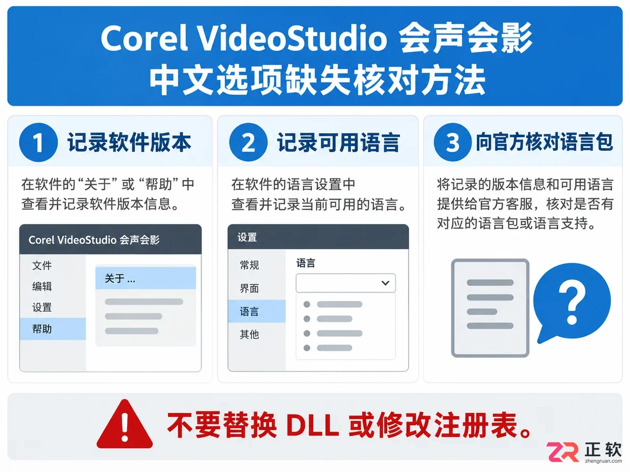 会声会影怎么切换中文 界面语言设置