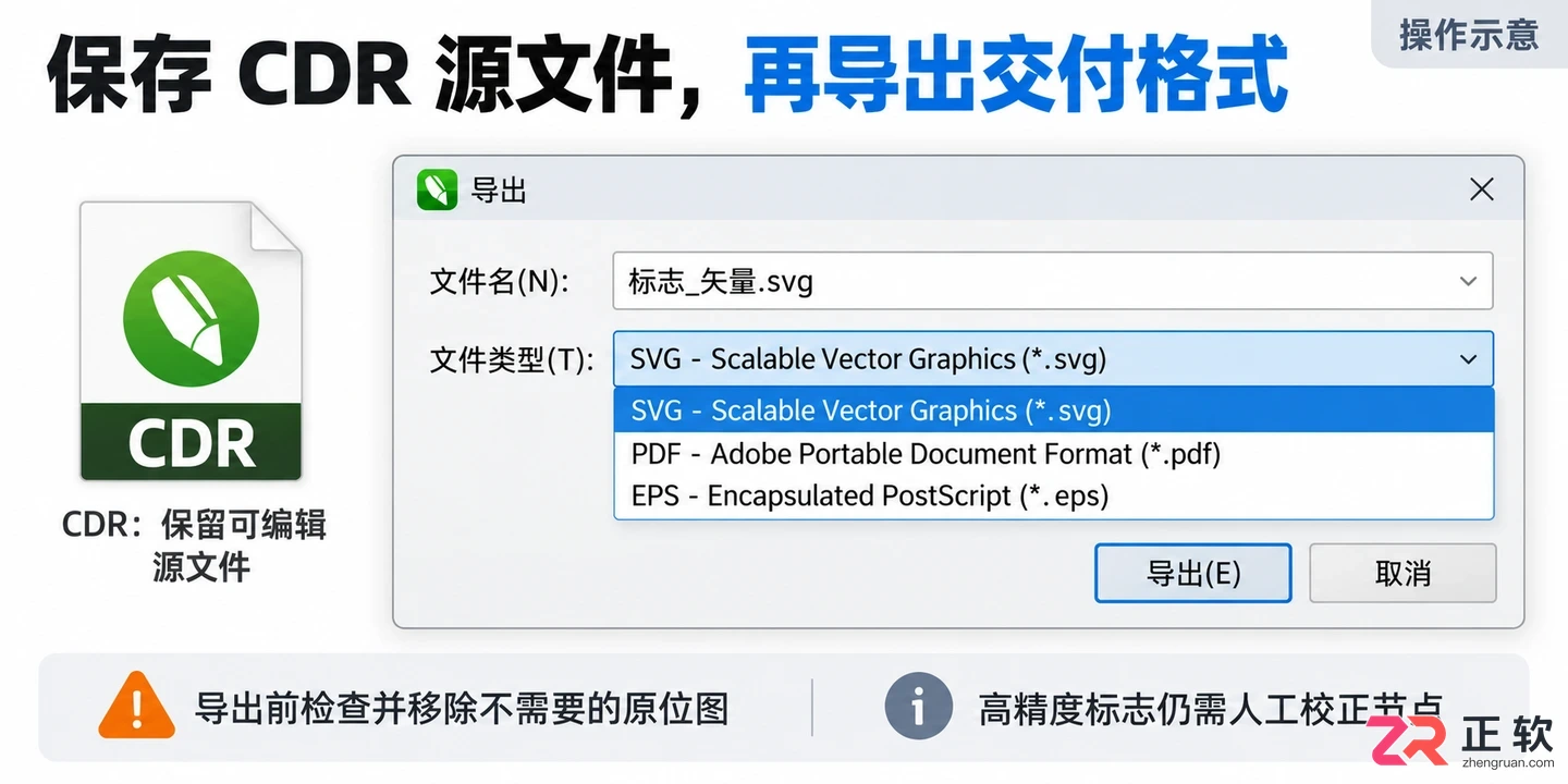 coreldraw怎么把图片转换成矢量图