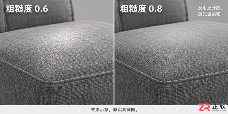 3dmax沙发材质参数怎么调